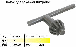 Ключ для зажима патрона ST-3820