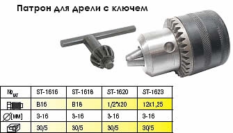 Патрон для дрели ST-1616