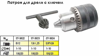 Патрон для дрели ST-3822
